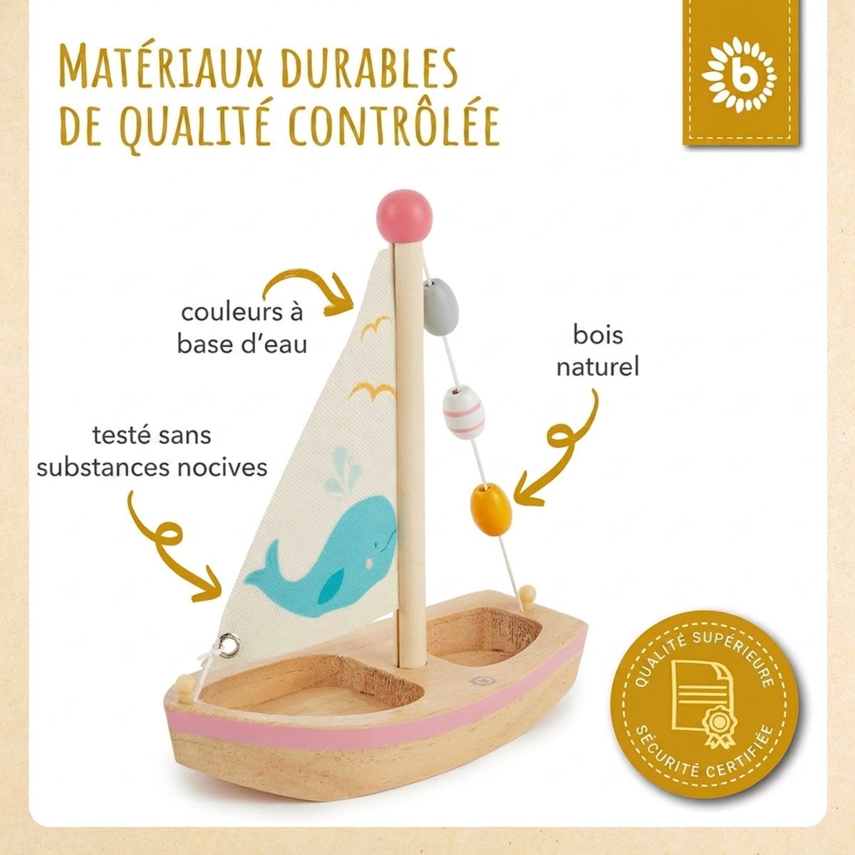 Holzsegelschiff FSC® - FR Infographic