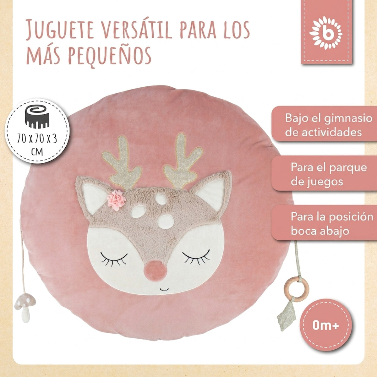Bundle: Ella Activity Set Groß - ES Infographic