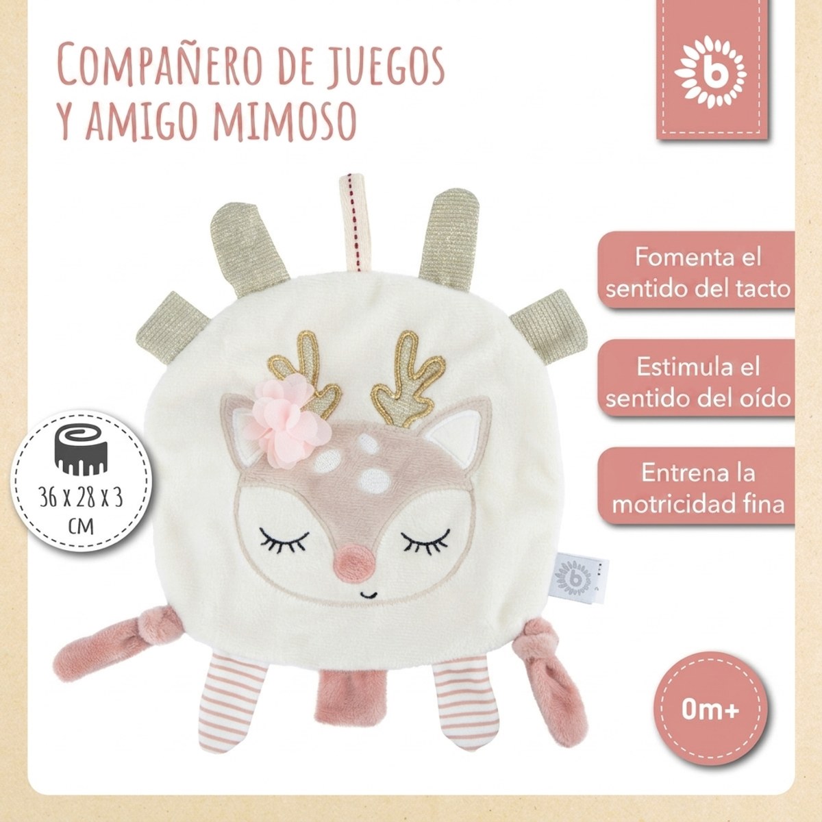 Bundle: Ella Activity Set Groß - ES Infographic