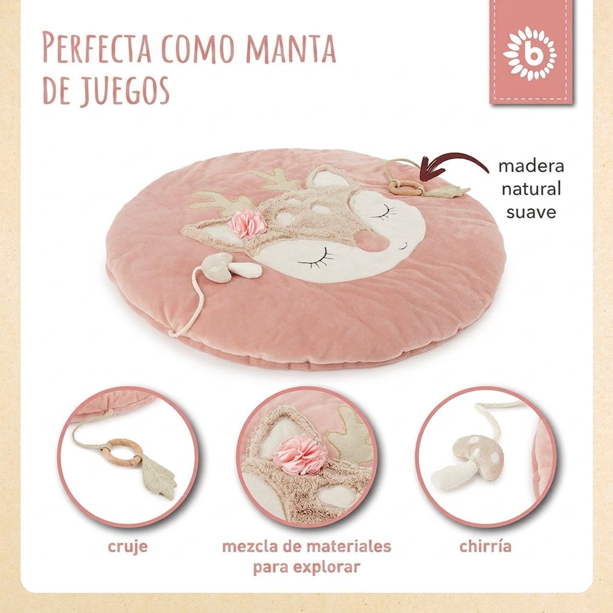 Bundle: Ella Activity Set Groß - ES Infographic