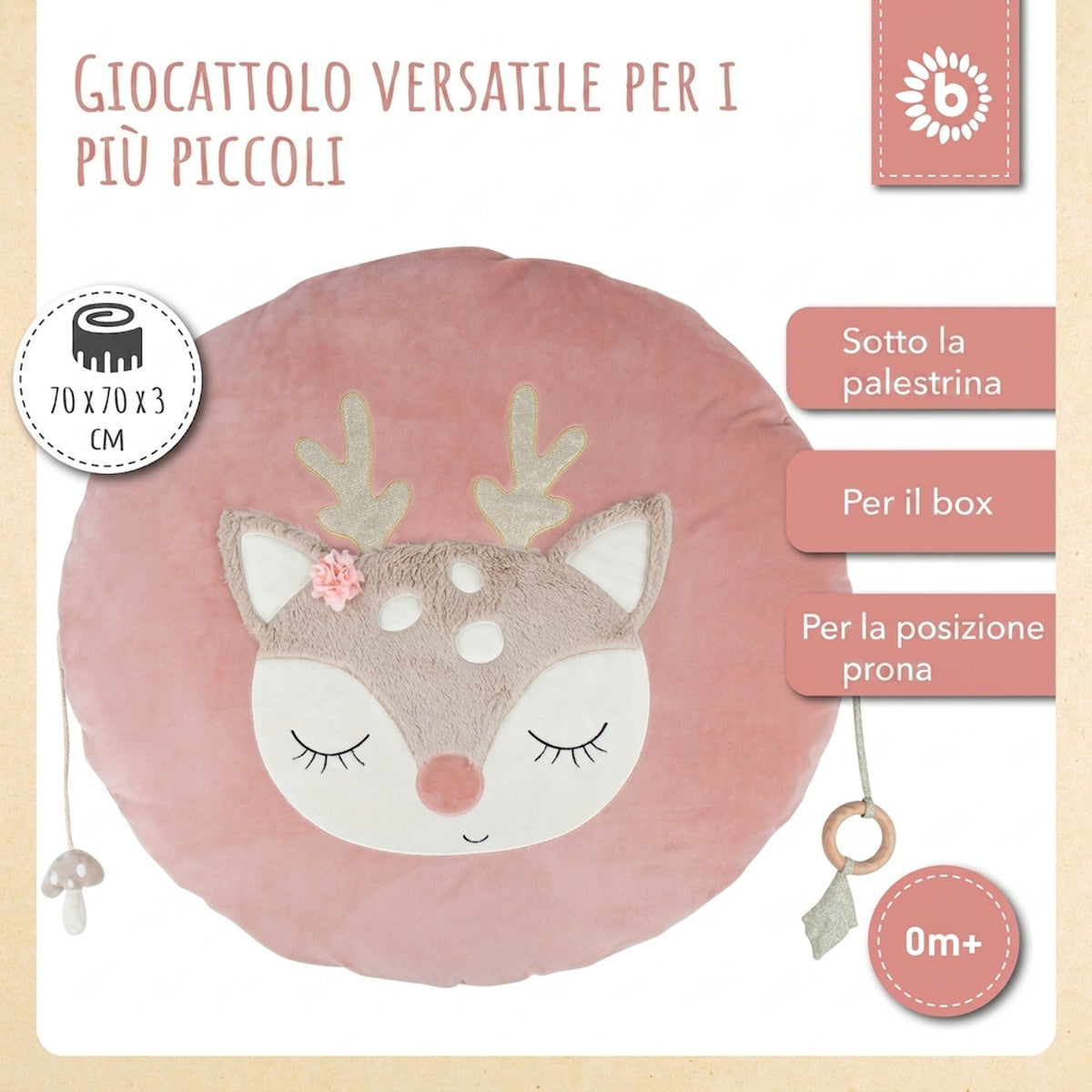 Bundle: Ella Activity Set Groß - IT Infographic