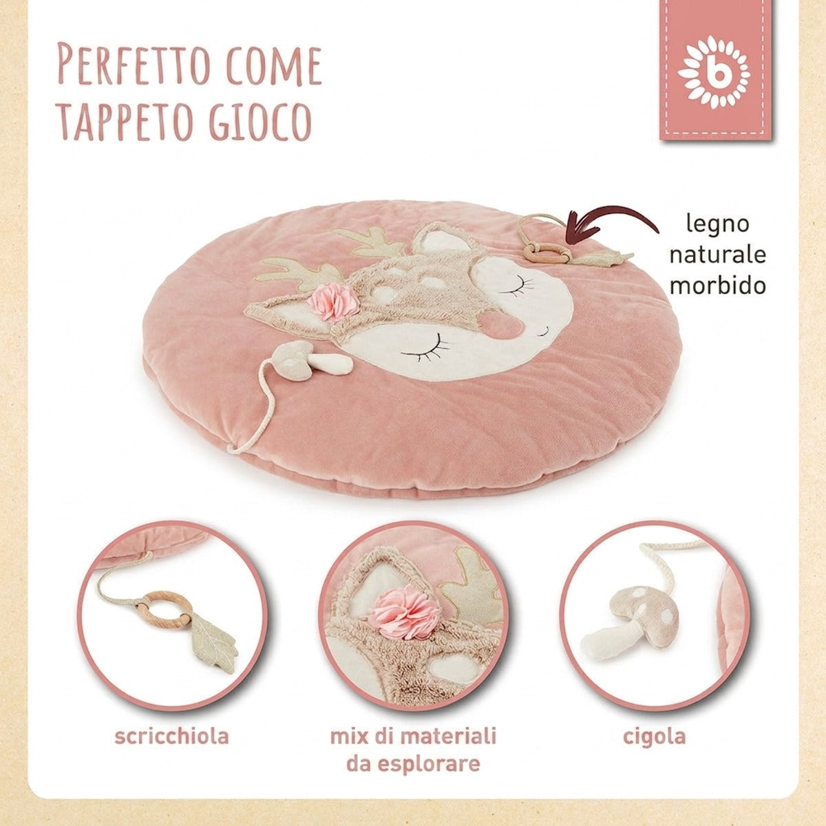 Bundle: Ella Activity Set Groß - IT Infographic