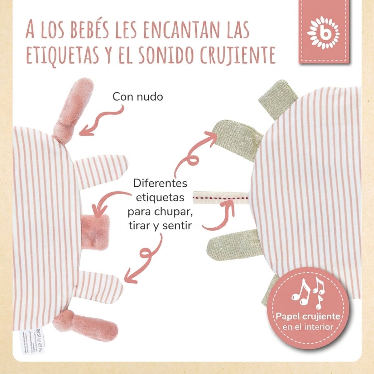 Bundle: Ella Activity Set klein - ES Infographic