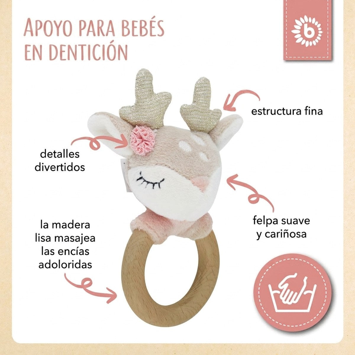 Bundle: Ella Activity Set klein - ES Infographic