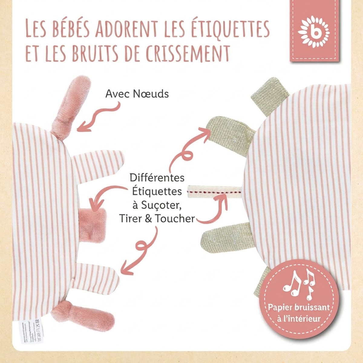 Bundle: Ella Activity Set klein - FR Infographic