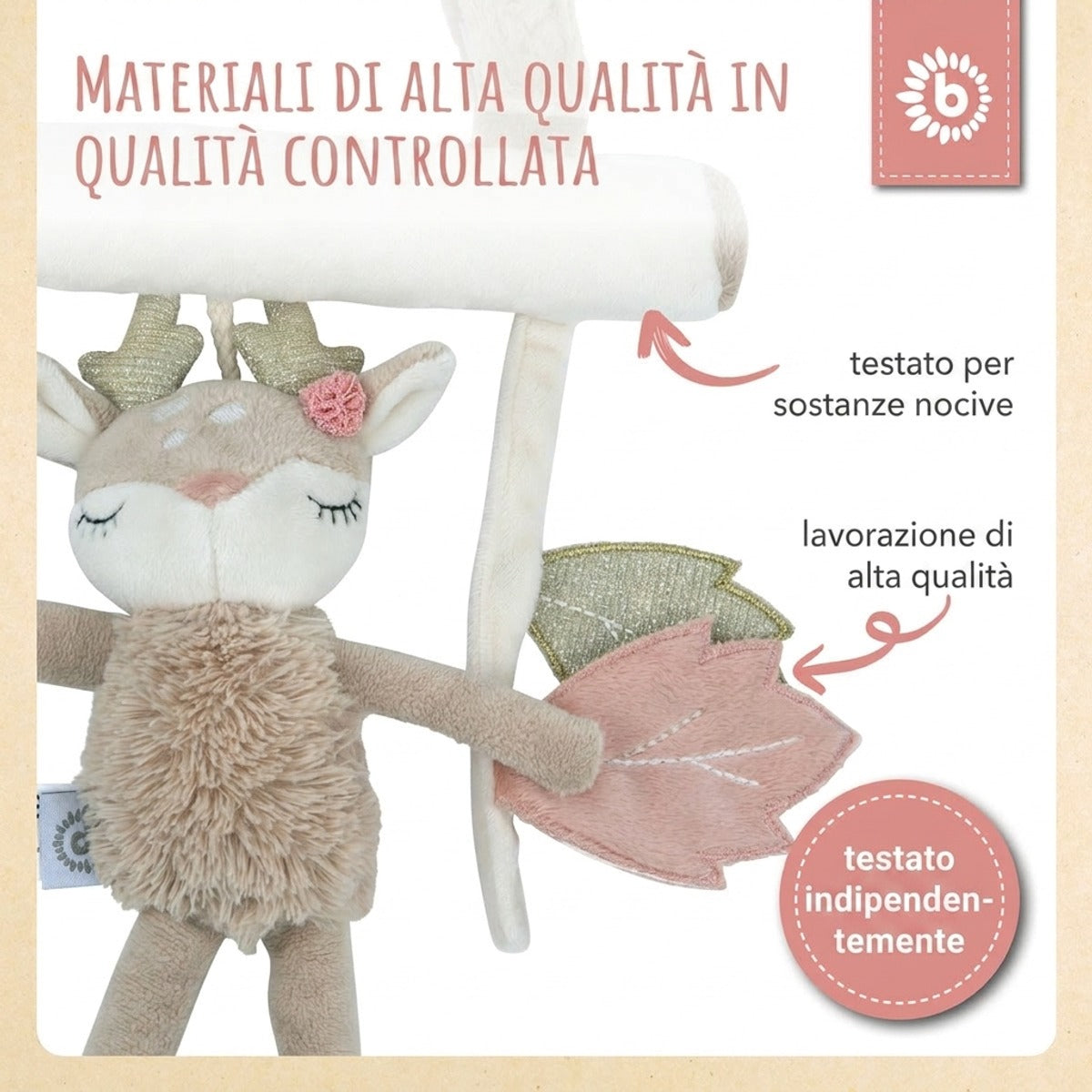 Bundle: Ella Activity Set klein - IT Infographic