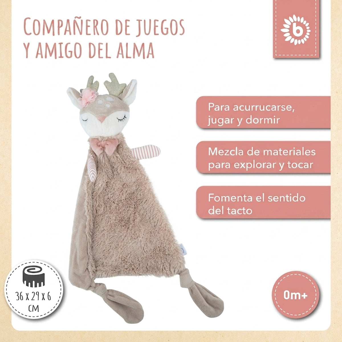 Bundle: Ella Newborn Geschenkset groß - ES Infographic