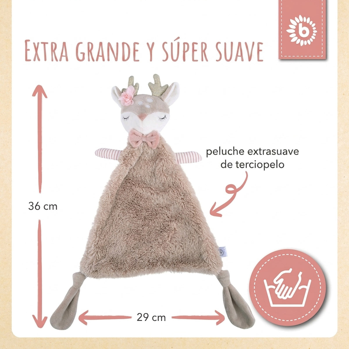 Bundle: Ella Newborn Geschenkset groß - ES Infographic