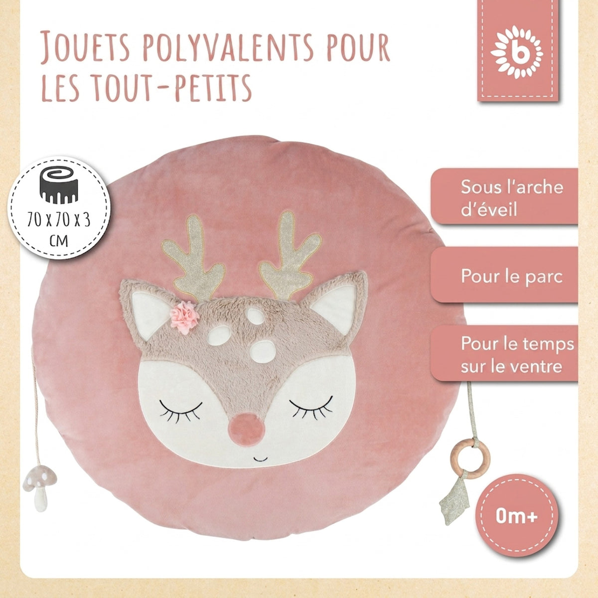 Bundle: Ella Newborn Geschenkset groß - FR Infographic