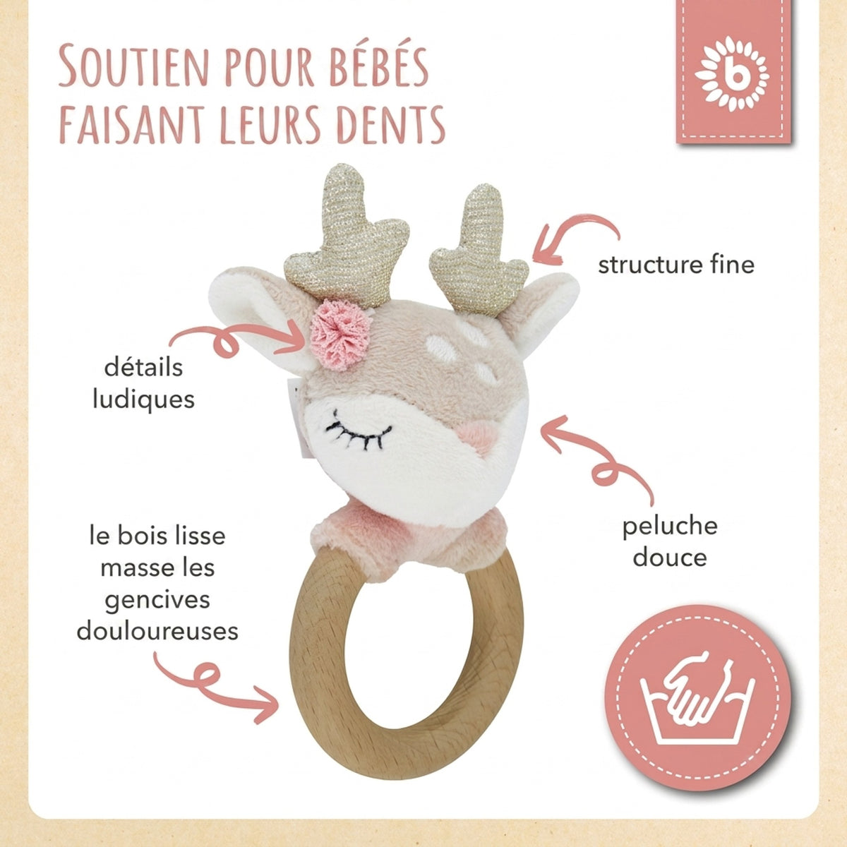 Bundle: Ella Newborn Geschenkset groß - FR Infographic
