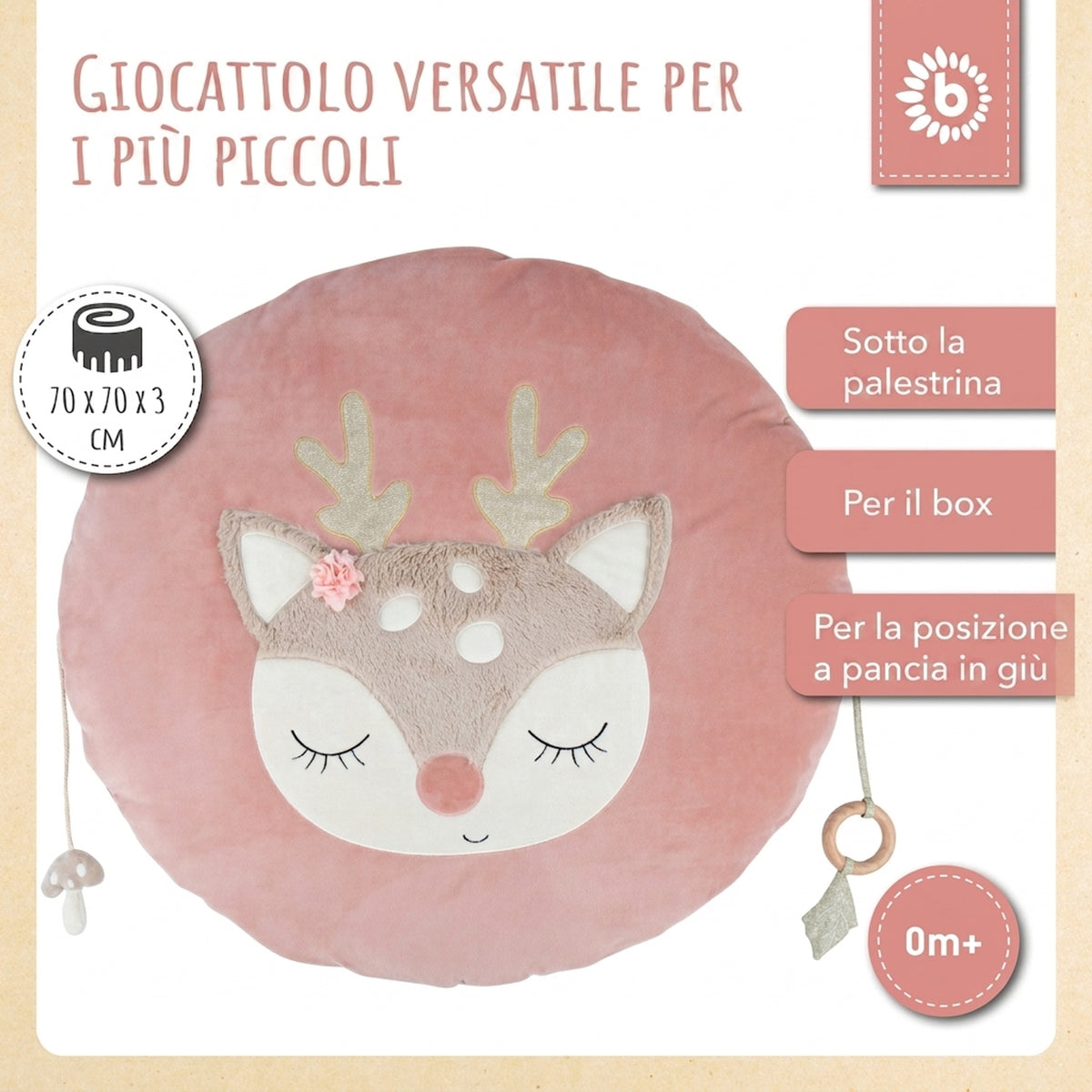 Bundle: Ella Newborn Geschenkset groß - IT Infographic