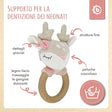 Bundle: Ella Newborn Geschenkset groß - IT Infographic