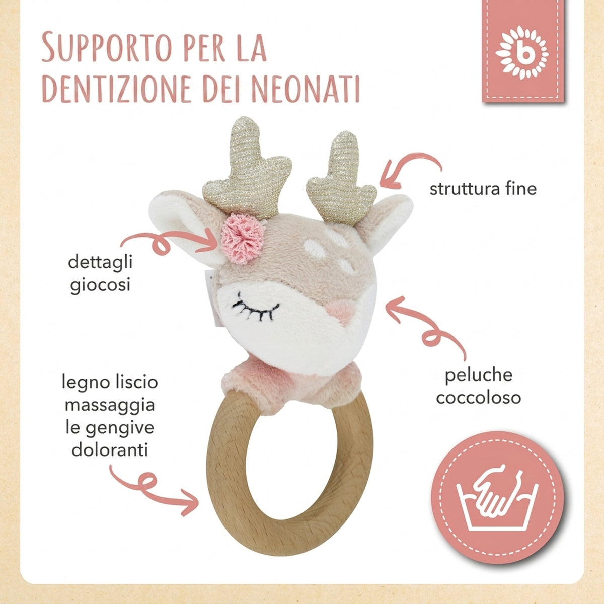 Bundle: Ella Newborn Geschenkset groß - IT Infographic