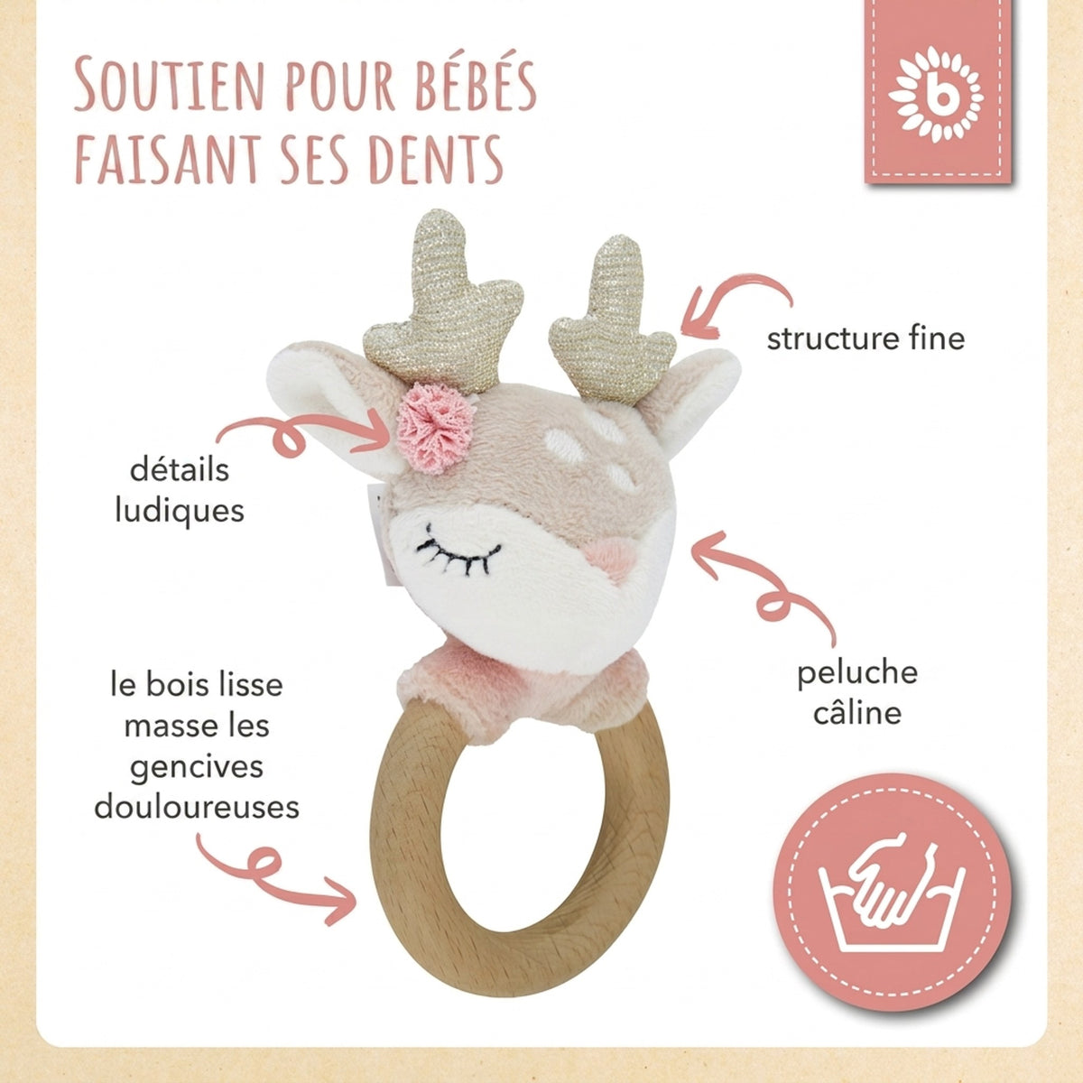 Bundle: Ella Newborn Geschenkset Klein - FR Infographic