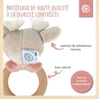 Bundle: Ella Newborn Geschenkset Klein - FR Infographic