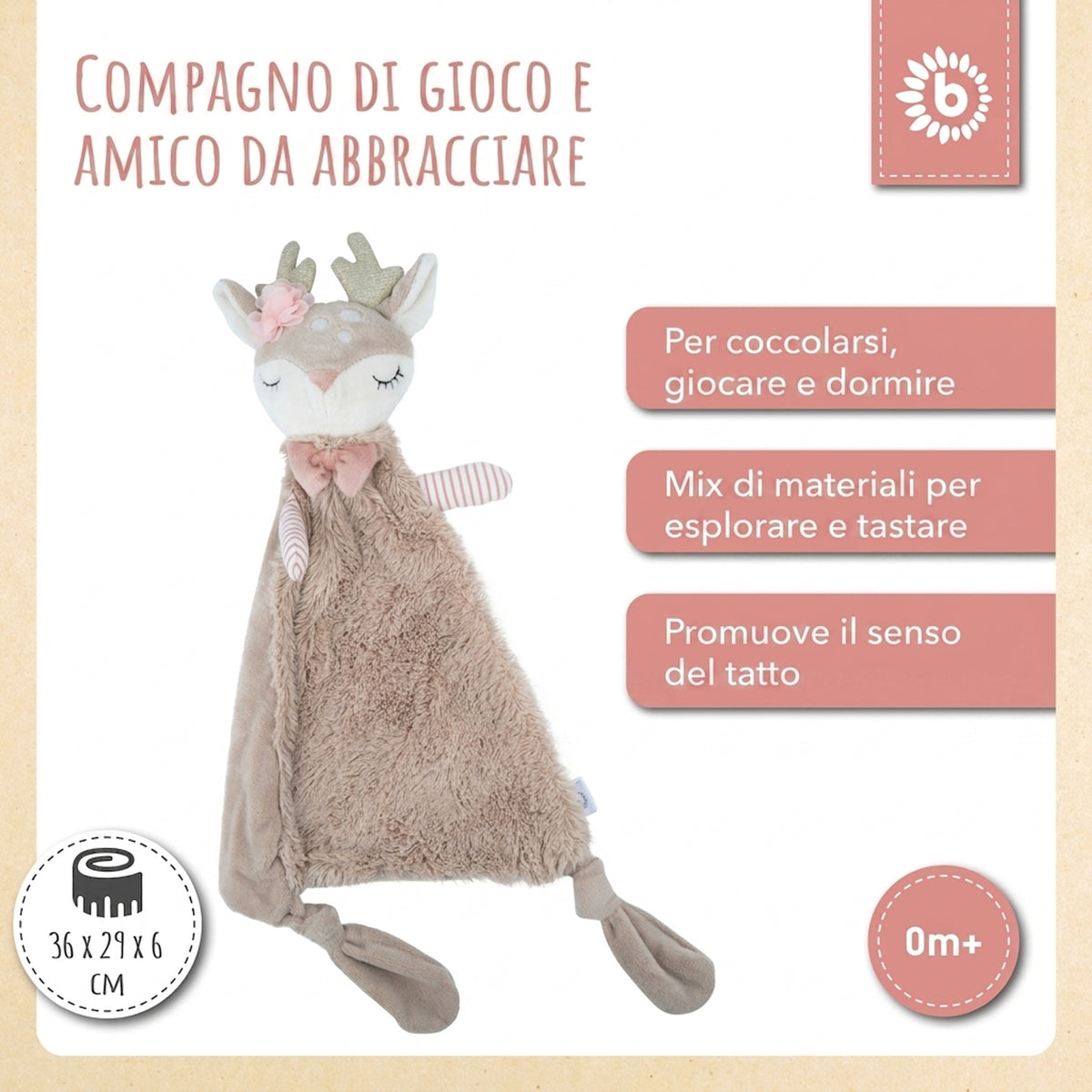 Bundle: Ella Newborn Geschenkset Klein - IT Infographic