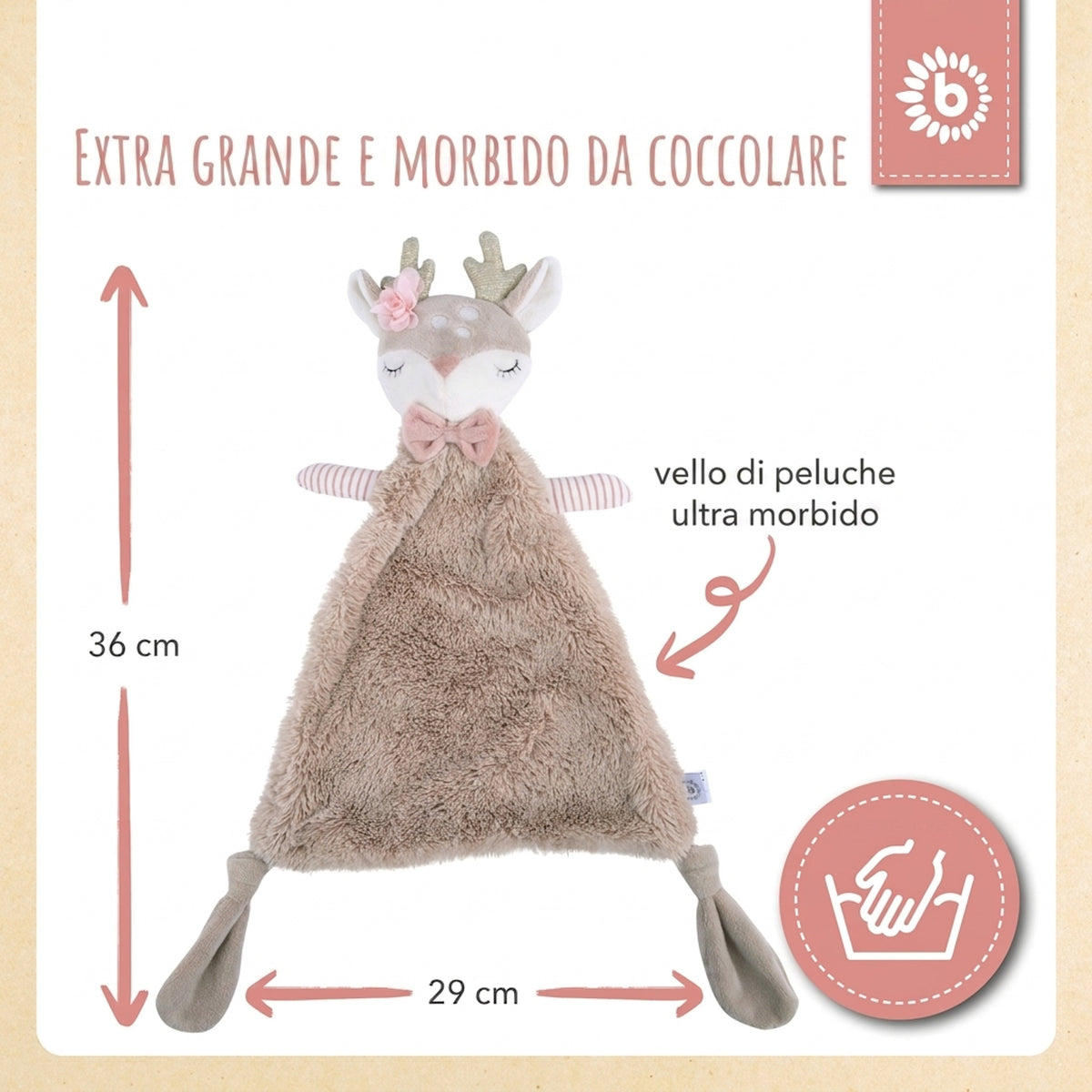 Bundle: Ella Newborn Geschenkset Klein - IT Infographic