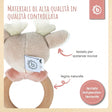 Bundle: Ella Newborn Geschenkset Klein - IT Infographic