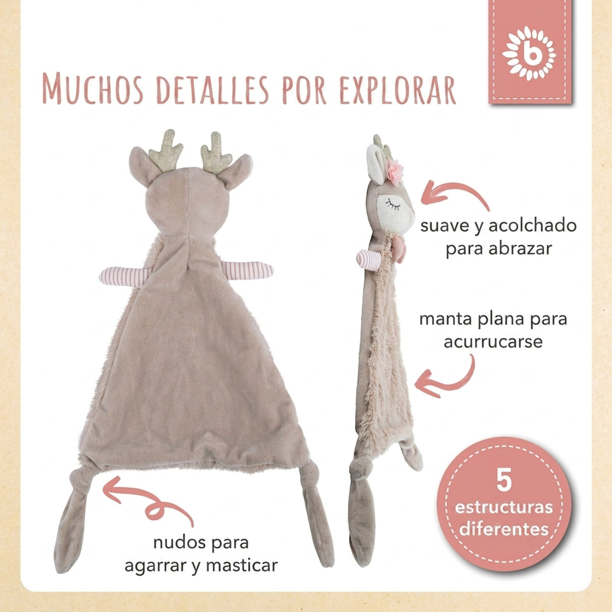 Bundle: Ella Sleep Well - ES Infographic