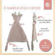 Bundle: Ella Sleep Well - FR Infographic