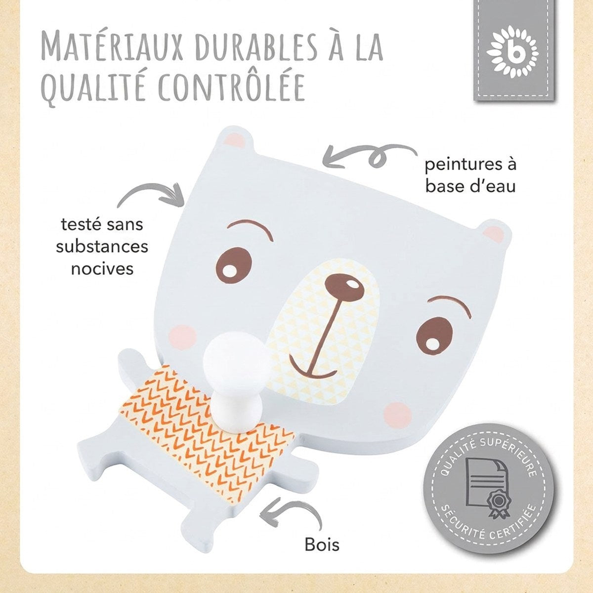 Wandhaken Bär - FR Infographic