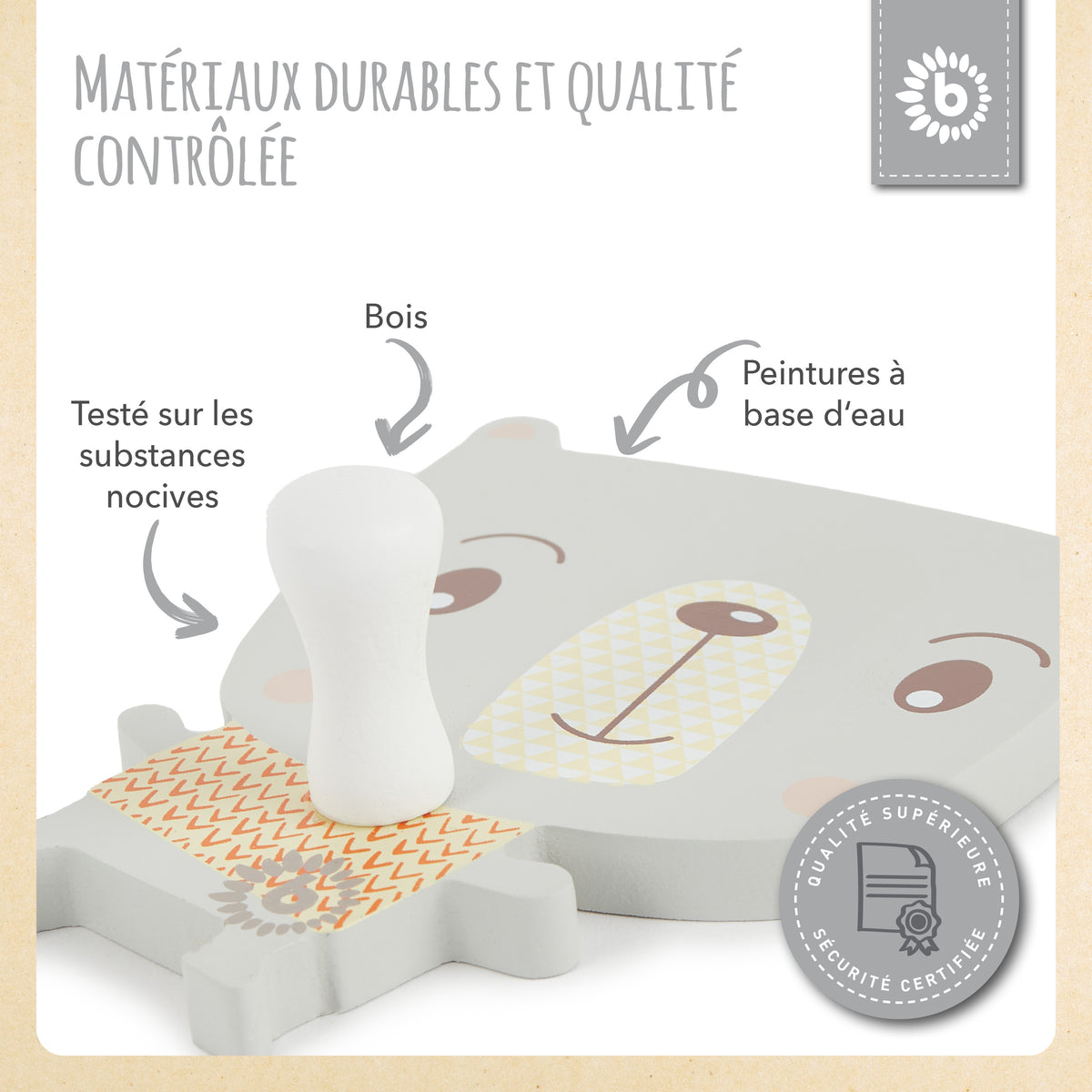 Wandhaken Bär - FR Infographic