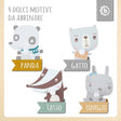 Wandhaken Bär - IT Infographic