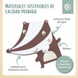 Wandhaken Dachs - ES Infographic