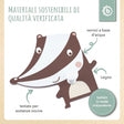 Wandhaken Dachs - IT Infographic