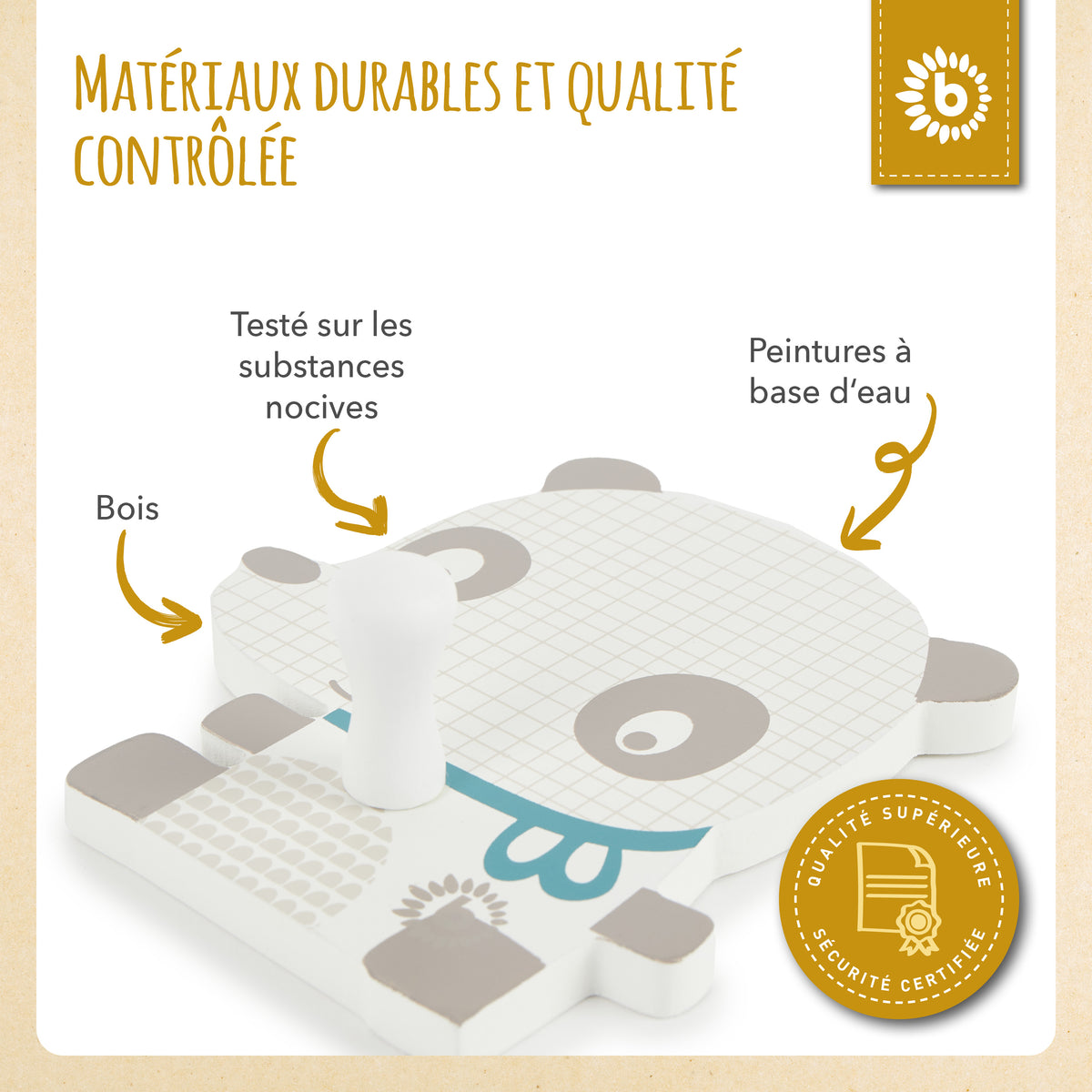 Wandhaken Panda - FR Infographic