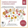 Geburtstagszug Holz Berry 0-99 Jahre - FR Infographic