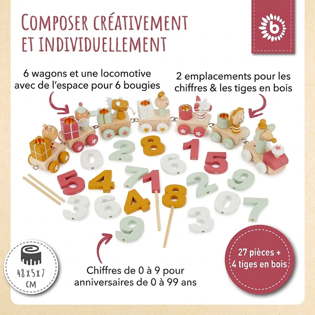 Geburtstagszug Holz Berry 0-99 Jahre - FR Infographic