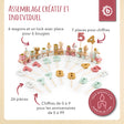 Geburtstagszug Holz Berry 0-99 Jahre - FR Infographic