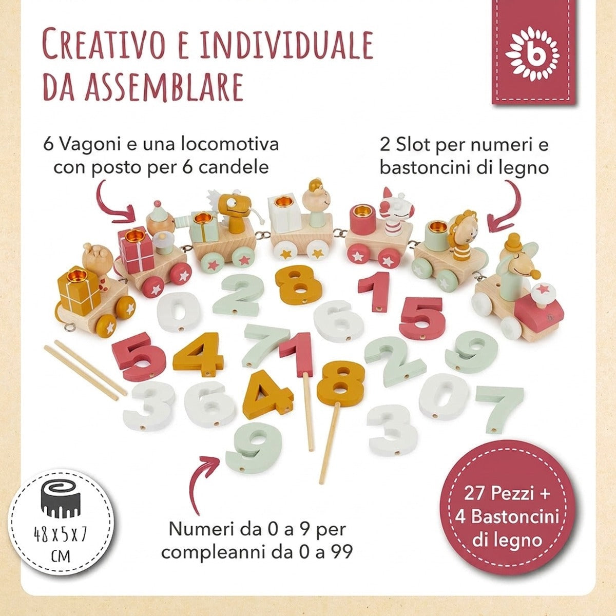 Geburtstagszug Holz Berry 0-99 Jahre - IT Infographic