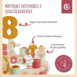Geburtstagszug Holz Berry 0-99 Jahre - IT Infographic