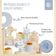 Geburtstagszug Holz Candy 0-99 Jahre - FR Infographic