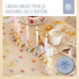Geburtstagszug Holz Candy 0-99 Jahre - FR Infographic