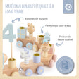 Geburtstagszug Holz Candy 0-99 Jahre - FR Infographic
