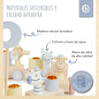 Geburtstagszug Holz Candy 0-99 Jahre mit 6 Kerzen - ES Infographic
