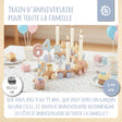 Geburtstagszug Holz Candy 0-99 Jahre mit 6 Kerzen - FR Infographic