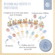 Geburtstagszug Holz Candy 0-99 Jahre mit 6 Kerzen - FR Infographic