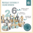 Geburtstagszug Holz Scandi 0-99 Jahre mit 6 Kerzen - ES Infographic