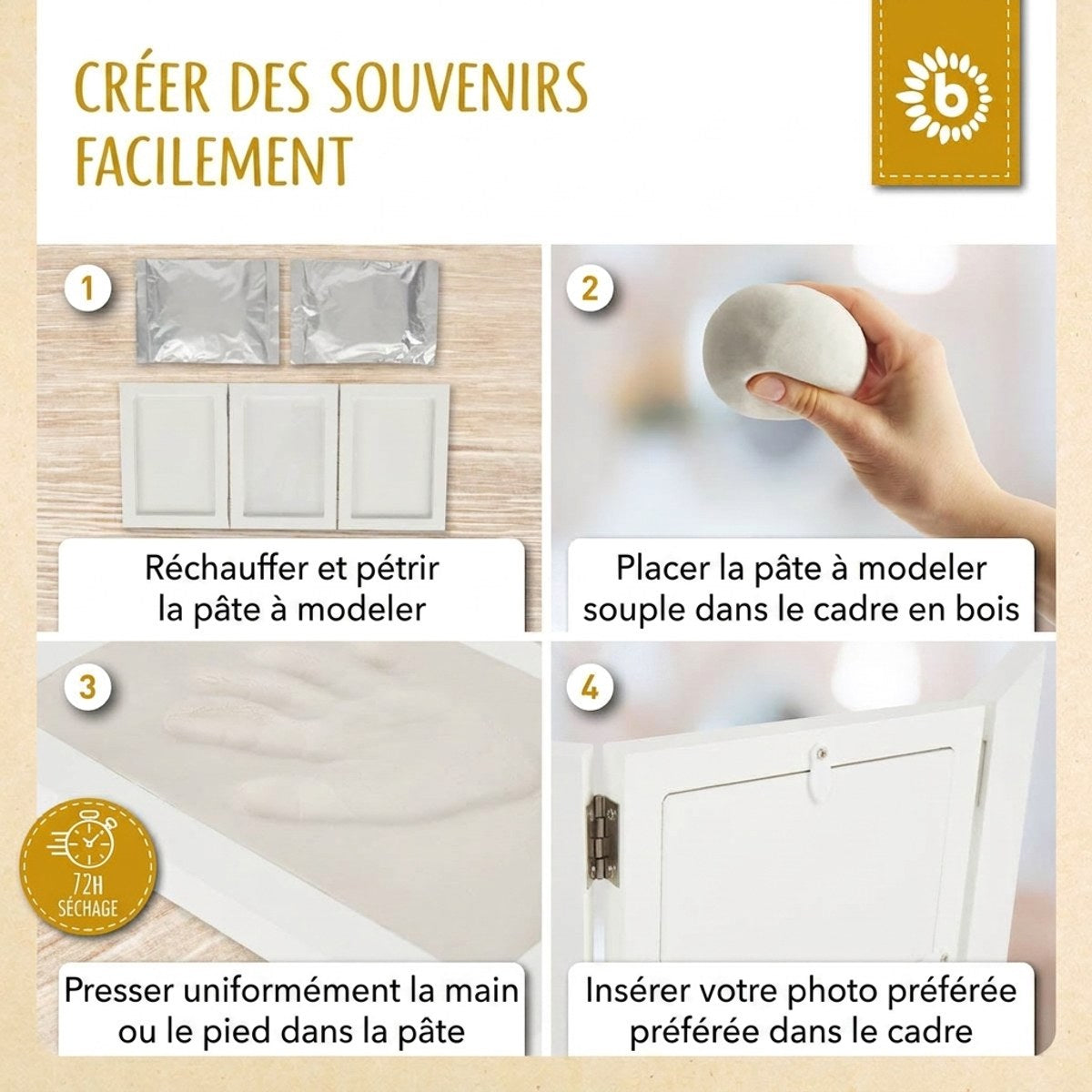 Abdruckset mit Bilderrahmen - FR Infographic