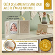 Abdruckset mit Bilderrahmen - FR Infographic