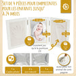 Abdruckset mit Bilderrahmen - FR Infographic