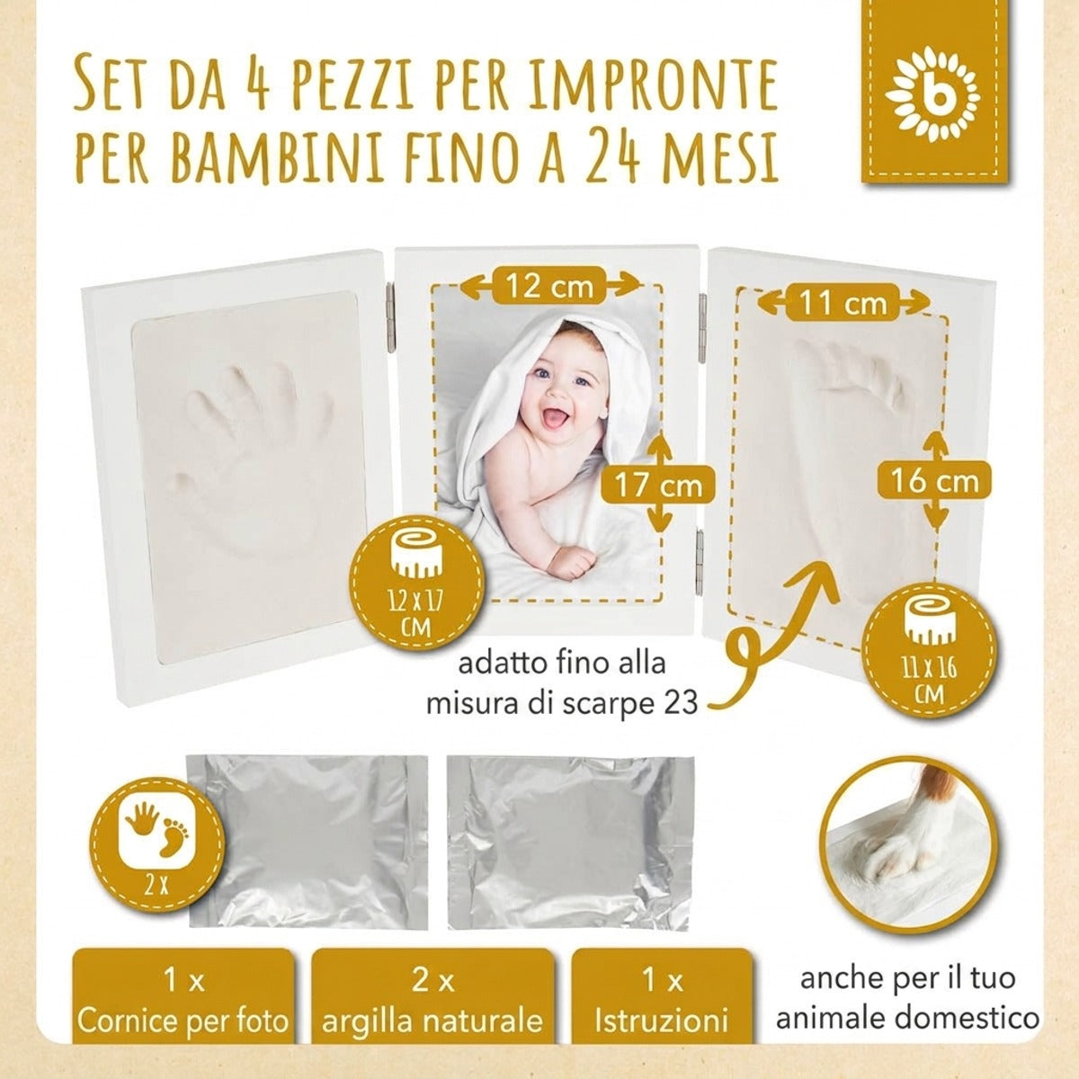 Abdruckset mit Bilderrahmen - IT Infographic