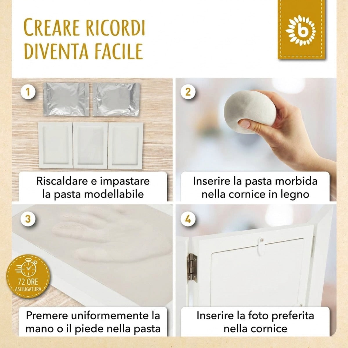 Abdruckset mit Bilderrahmen - IT Infographic