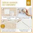 Abdruckset mit Hängebilderrahmen - FR Infographic