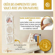 Abdruckset mit Hängebilderrahmen - FR Infographic