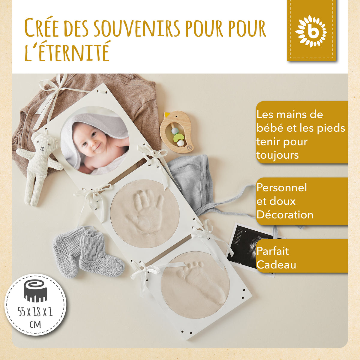 Abdruckset mit Hängebilderrahmen - FR Infographic